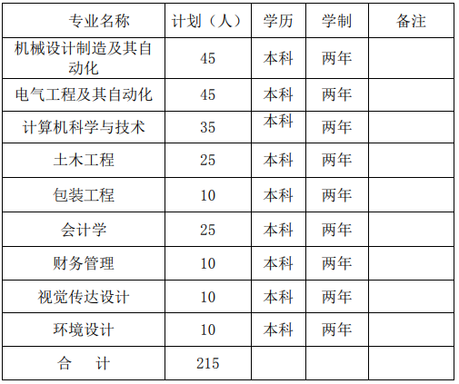 微信圖片_20220324113110.png