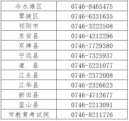 注意！2022年湖南永州市成人高考延期舉行！