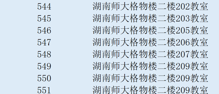2023年湖南省普通高校招生編導類專業(yè)全省統(tǒng)一考試考場安排