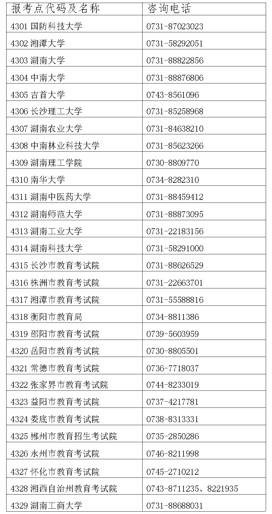 2023年湖南省全國碩士研究生招生考試考生健康應試須知