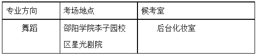 邵陽(yáng)學(xué)院專升本