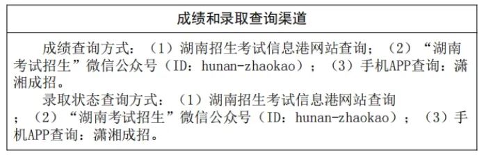 2023年湖南成考錄取控制分數(shù)線及征集志愿計劃公布時間和考生填報時間