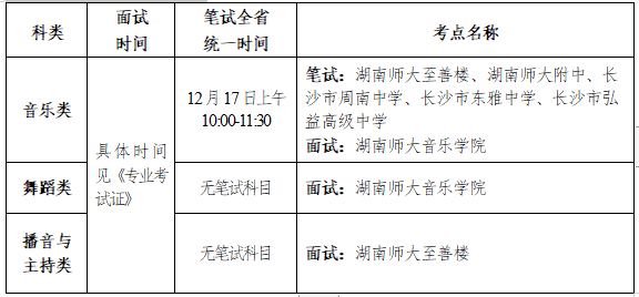 湖南省2024年音樂類、舞蹈類和播音與主持類專業(yè)全省統(tǒng)考考前提醒
