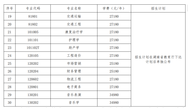2025年湖南交通工程學(xué)院專升本招生簡(jiǎn)章
