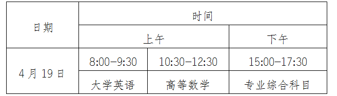 2025年懷化學(xué)院專升本招生簡章